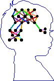 Brainmaker Logo